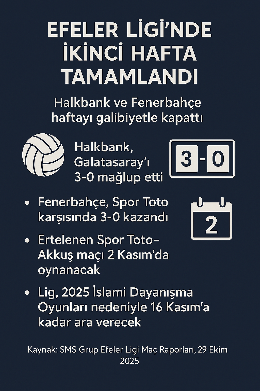 SMS Grup Efeler Ligi 2. hafta maç sonuçları infografik