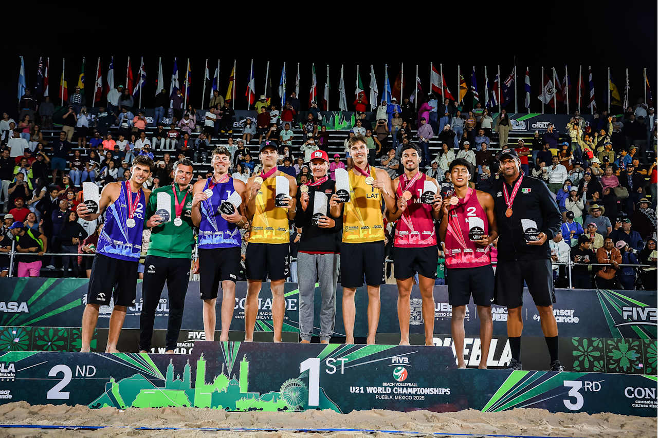 U21 Beach Volleyball World Championship