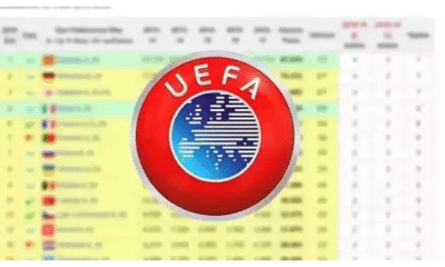 UEFA sıralama tablosunu